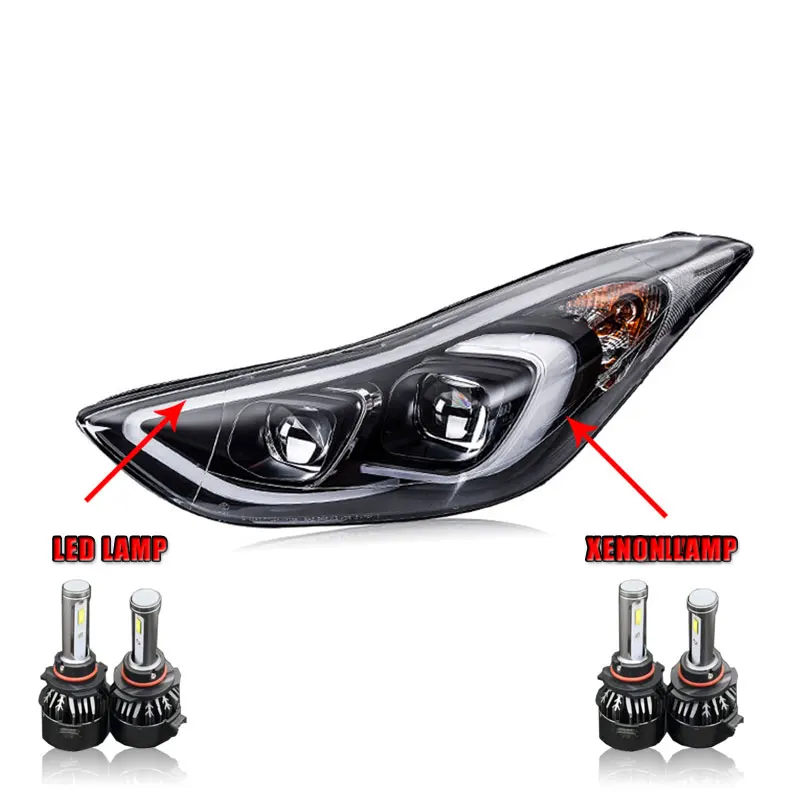 ALL LED 2 шт. светодиодный фары для hyundai Elantra 2013- светодиодный Автомобильные фары ангельские глазки комплект ксеноновых фар, Высокопрочная конструкция протовотуманная подсветка Габаритные огни - Цвет: ALL LED