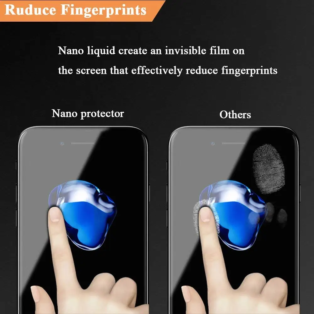 Невидимые Nano Tech жидкое стекло Защита экрана 9H твердость высокой четкости против