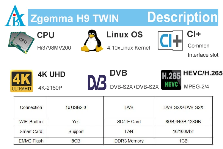 2 шт./партия zgemma h9twin Engima2 Linux двойной DVB S2X CA+ два CI+ со встроенным wifi