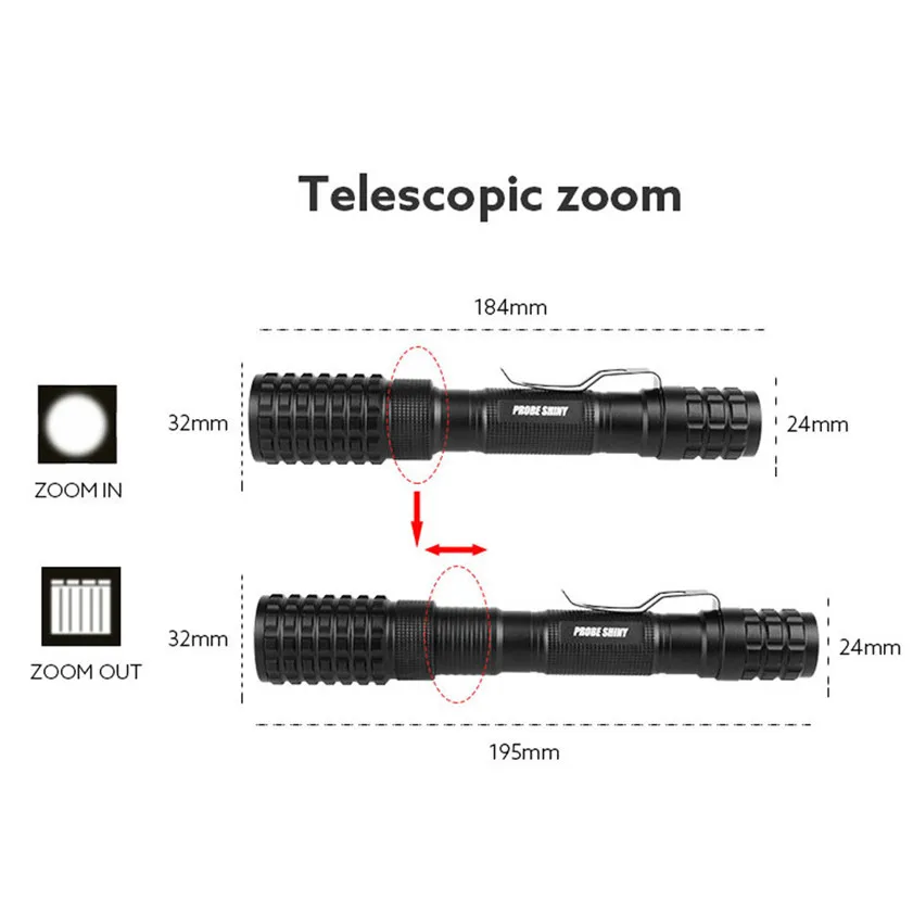 High Quality Tactical Police 12000LM Zoom XM-L T6 LED 5Modes Flashlight Aluminum Torch | Лампы и освещение
