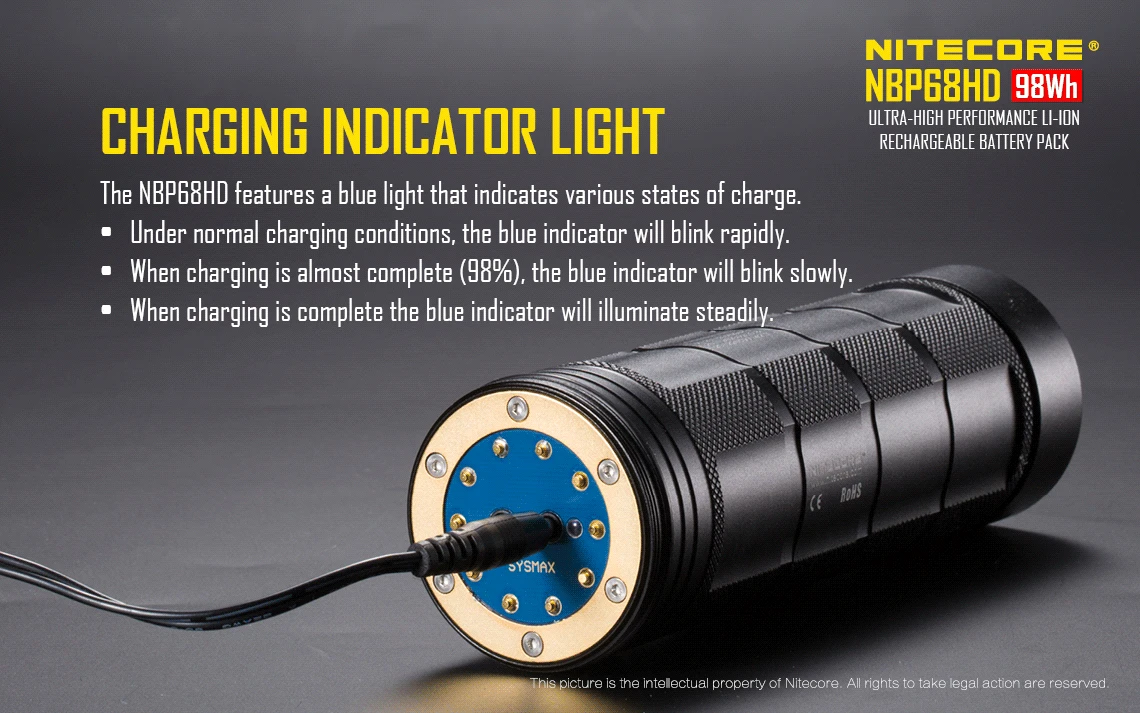 Топ NITECORE NBP68HD Расширенный Литий-ионный аккумулятор фонарик TM28 TM28Lite TM38 TM38Lite 98Wh резервная батарея