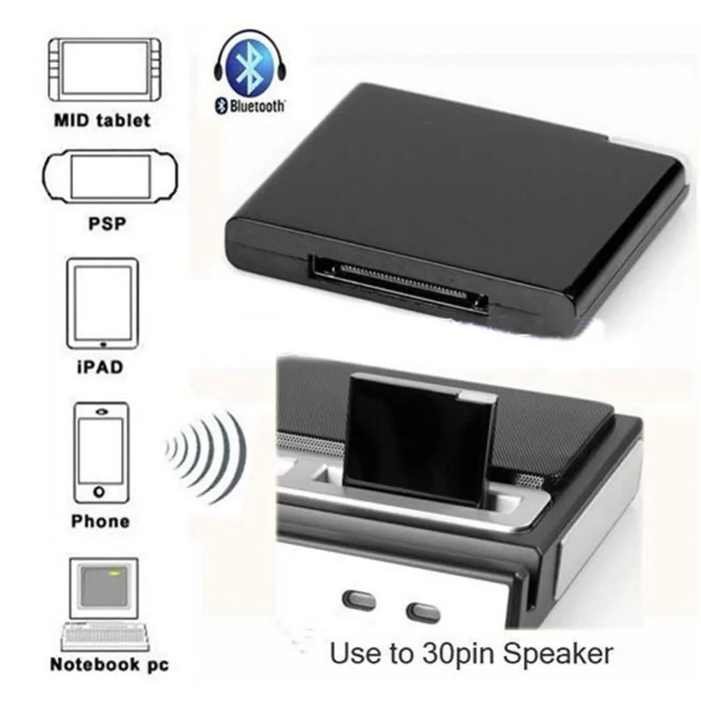 Gizmo Новый беспроводной Bluetooth-совместимый музыкальный ресивер адаптер док-станция