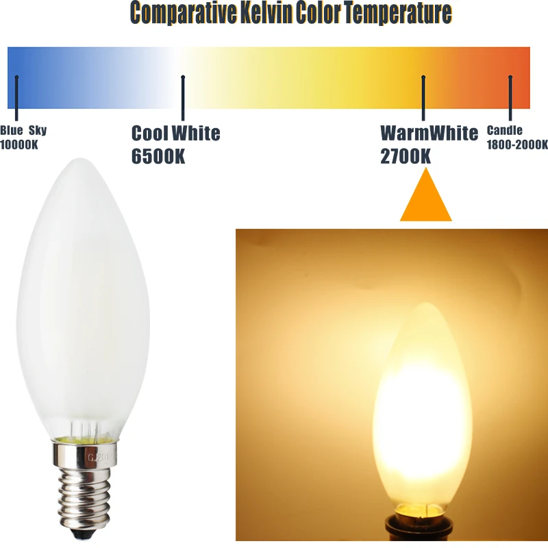 JCKing (комплект из 10 шт.) схема соединений для настройки 220V 2W/4W/6W E14 затемнения