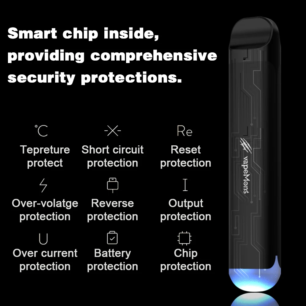 Vapemons R Line Vape ручка 2 5 мл испаритель все в одном комплекте 1500 мАч встроенный Батарея