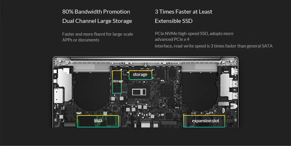 Xiaomi Mi Pro ноутбук 15,6 дюймов Windows 10 Домашняя версия Intel Core i7-8550u четырехъядерный процессор 1,8 ГГц 16 Гб ram 512 ГБ SSD