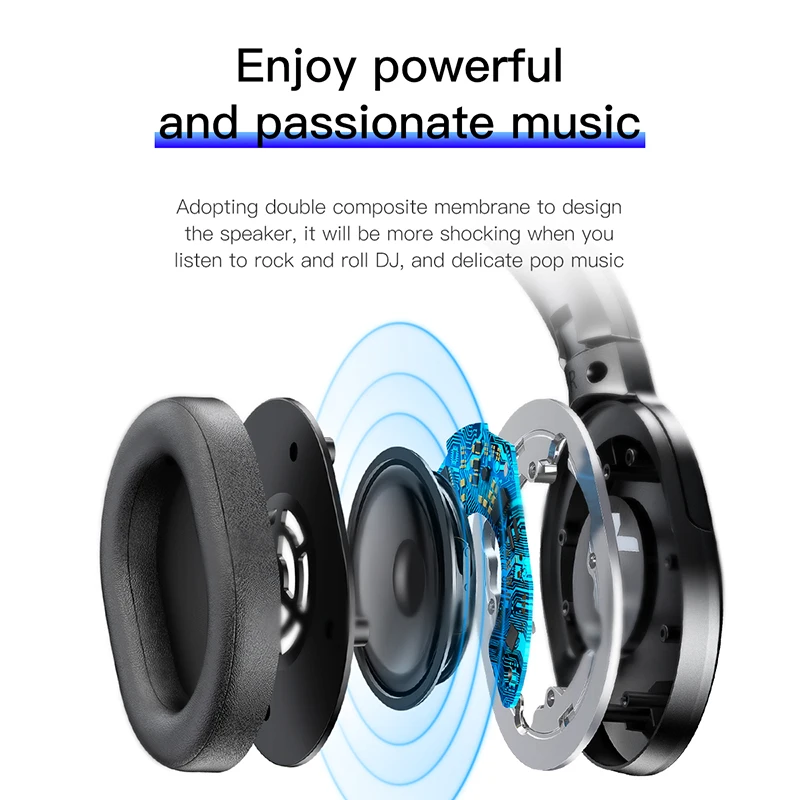 Baseus D02 Bluetooth наушники складные беспроводные тяжелый бас гарнитура стерео