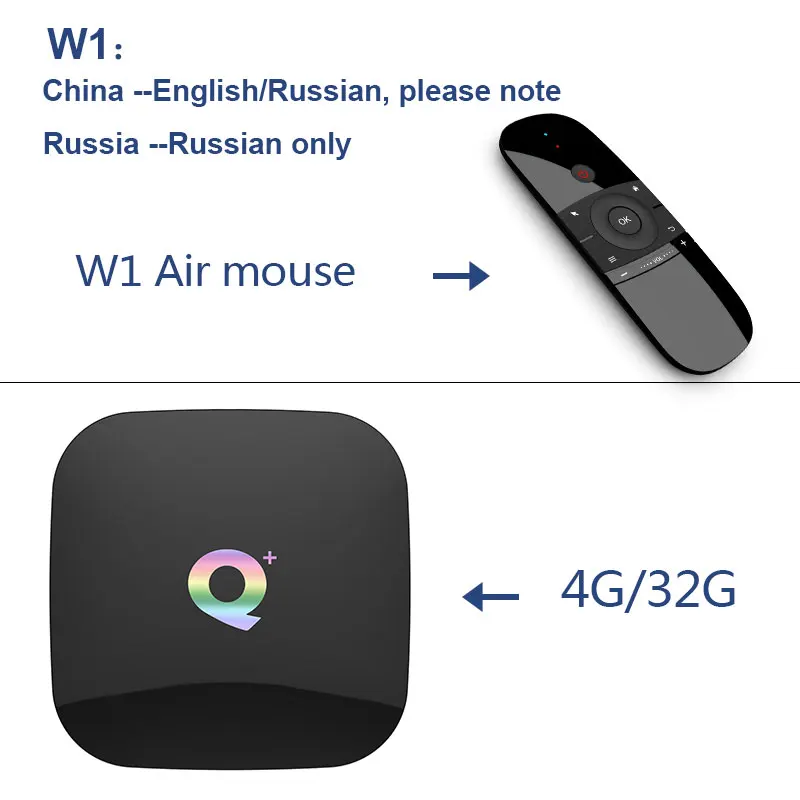 T95Q Plus ТВ приставка Android 8,1 4G32G/64G HDMI 2,0 H6 четырехъядерный 2,4G wifi VP9-10 Profile-2 до 6K смарт медиаплеер - Цвет: 4G32G-W1