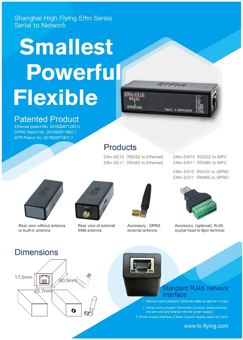 EG11 устройство последовательного порта подключение к сети Modbus TPC IP Функция RJ45 RS485 к GSM GPRS последовательный сервер