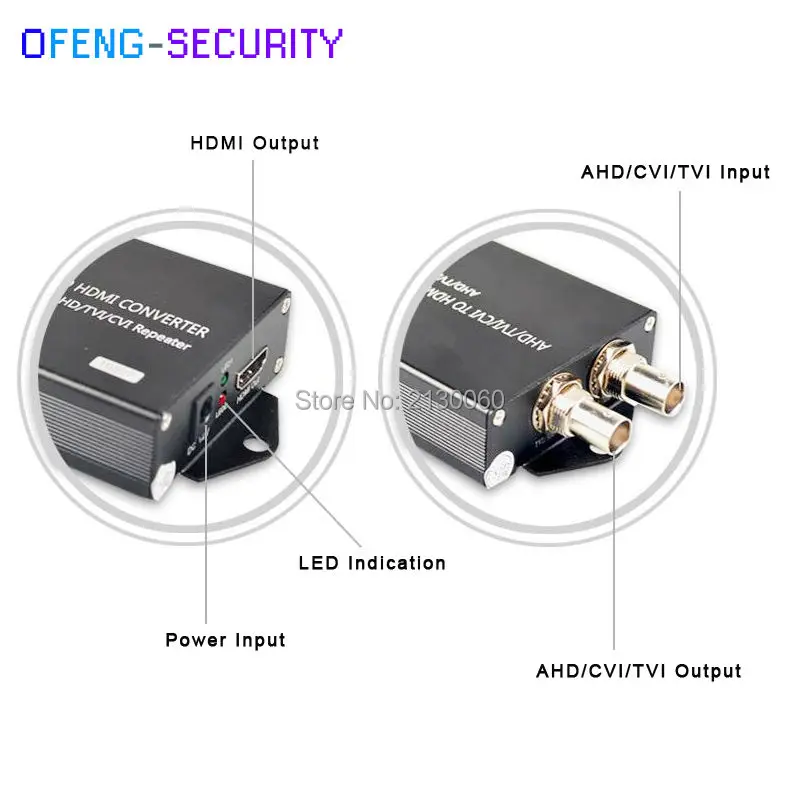Преобразователь ahd в hdmi преобразователь AHD/CVI/TVI HDMI с 1 канальной петлей