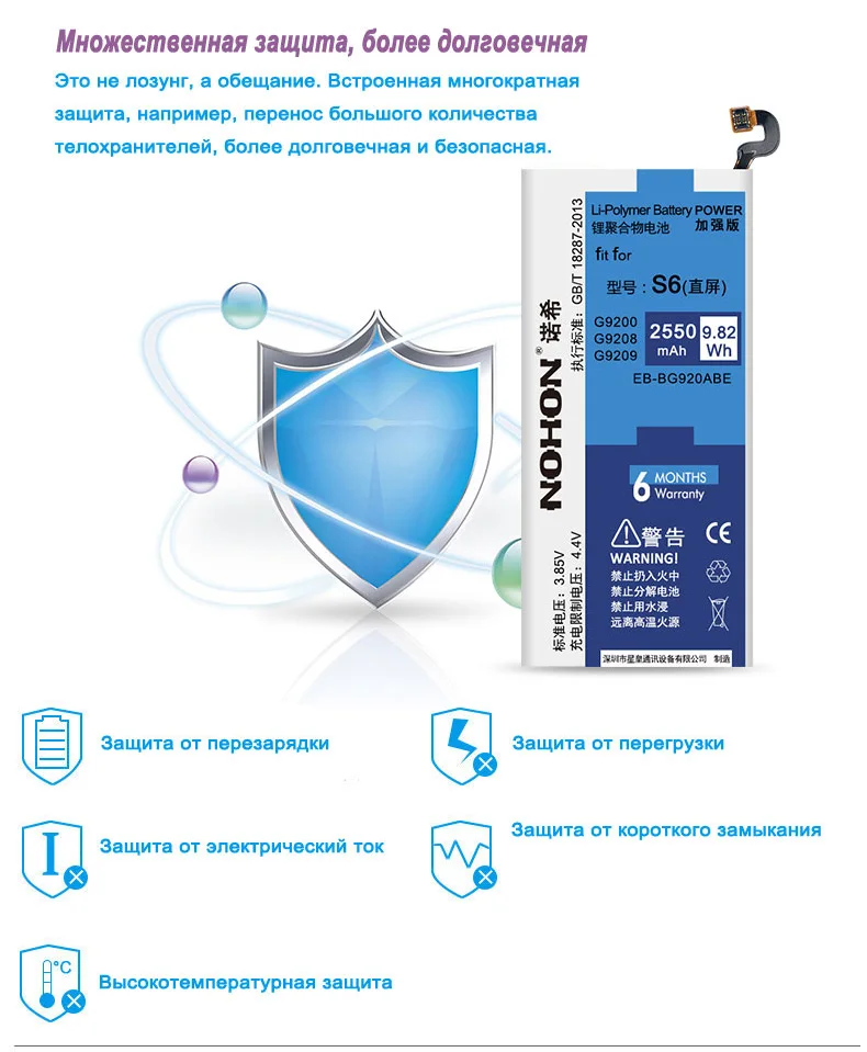 Nohon телефон Батарея для Samsung Galaxy S6 G920F G920i G920 G925S G9200 G9208 G9209 аккумулятор 2550 мАч EB-BG920ABE батареи розничная Упаковка