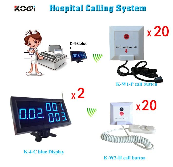 Система звонков медсестер для больничного пациента|nurse call system|call nursesystem |