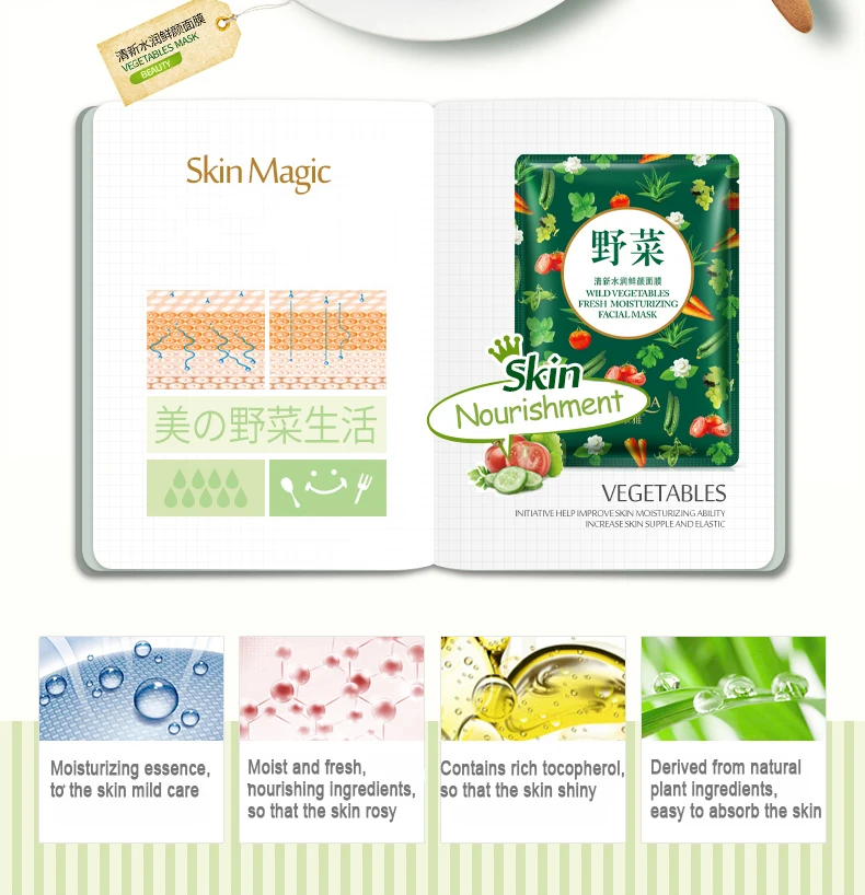 10 шт./лот bioaqua Овощной концентрат влаги маска для лица Гиалуроновая кислота отбеливает поры против морщин Уход за кожей