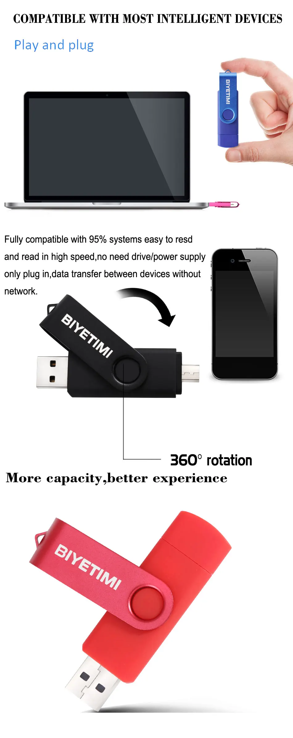 Usb флеш-накопитель Biyetimi, 64 ГБ, 32 ГБ, флешка 2,0, 8 ГБ, 16 ГБ, флеш-накопитель, высокая скорость, настраиваемый u-диск для смартфона