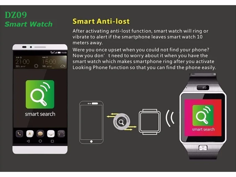 Горячая Распродажа DZ09 Смарт часы Android телефонный звонок 2G GSM sim-карта камера Bluetooth Smartwatch для andoid и ios
