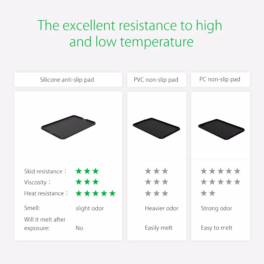 Нескользящая подставка для телефона ORICO CSP3|phone bracket|car phone bracketphone holder stand |