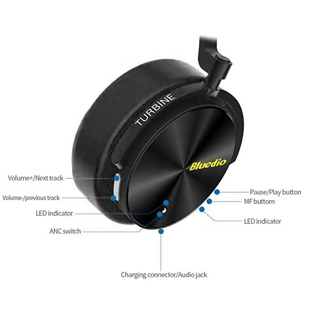 Bluedio T5, активные наушники с шумоподавлением, беспроводная Bluetooth гарнитура, музыкальные спортивные наушники с микрофоном для телефона, ПК