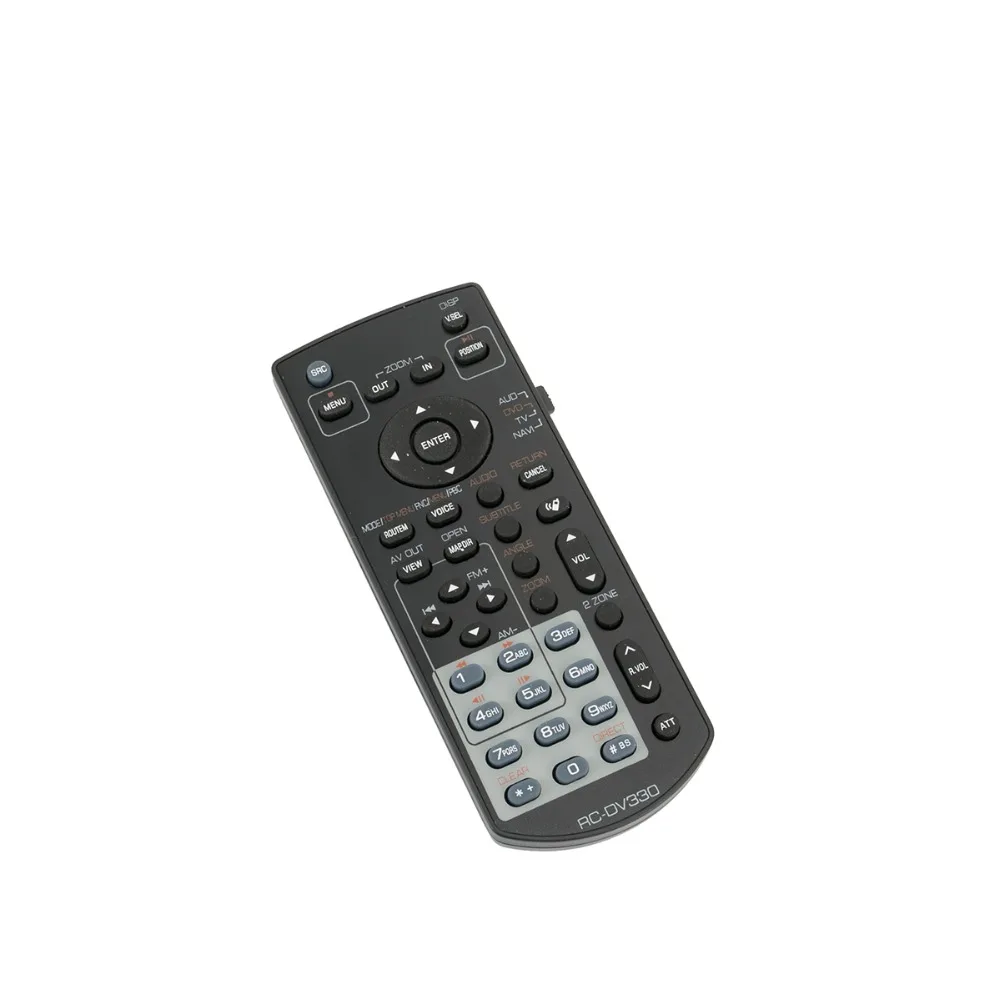 Новая модель дистанционного управления Φ подходит для моделей Kenwood Dnx
