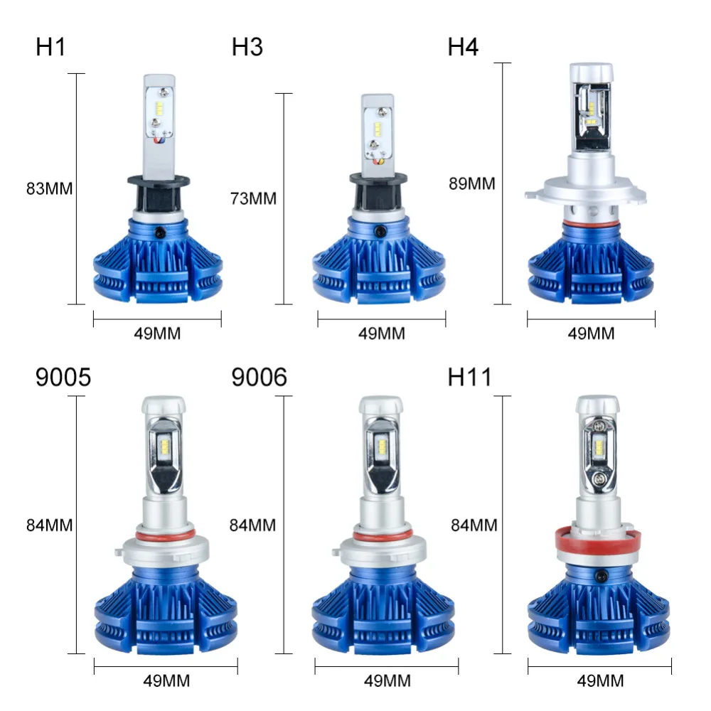 

2Pcs H4 LED H7 H11 H1 H8 9006 HB4 HB3 H9 9005 LED Car Headlight Bulb LED Lamp ZES Chip 12000LM Automobiles Lights 6500K 12V 24V