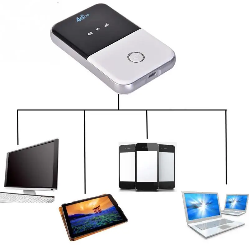 4G LTE Карманный wifi роутер портативный автомобильный мобильный Qual comm Wifi