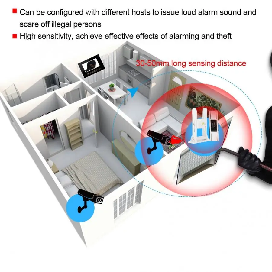 Вращающаяся дверь типа NC Проводная Магнитная сигнализация Датчик Контакта