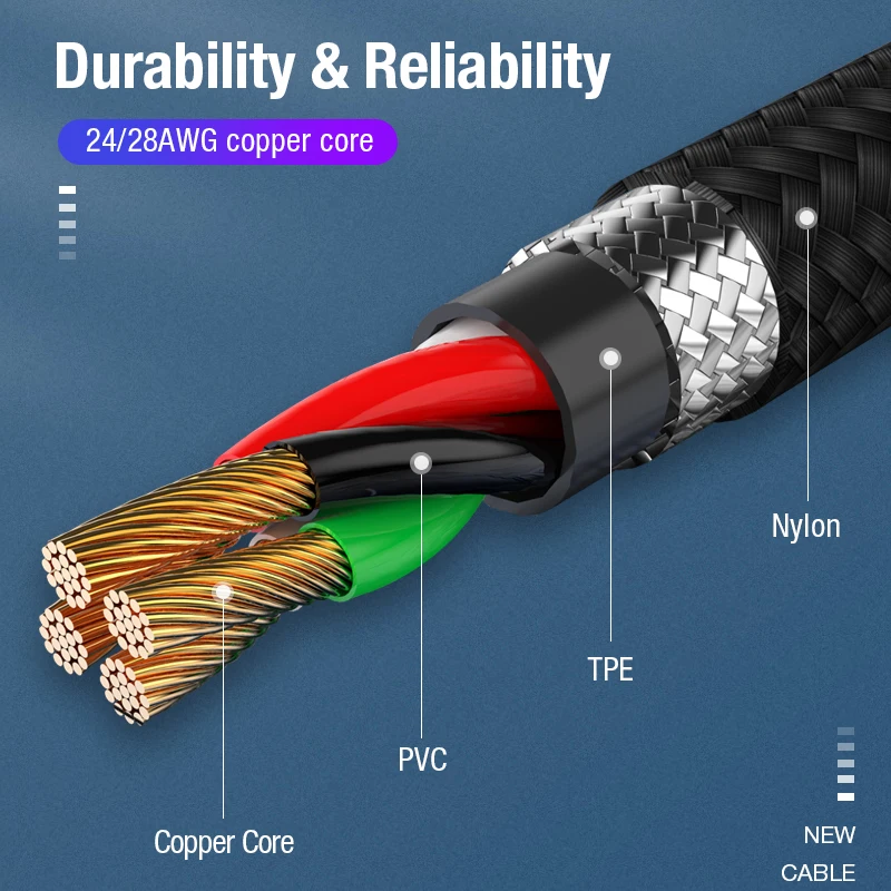 Posugear Магнитный 3 в 1 кабель для быстрой зарядки USB Type C & Micro м iphone зарядный Samsung
