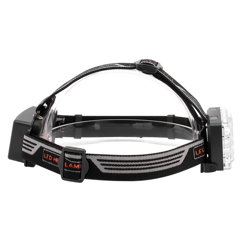 Boruit B23 14 светодиодный светильник + свет USB Перезаряжаемый налобный фонарь