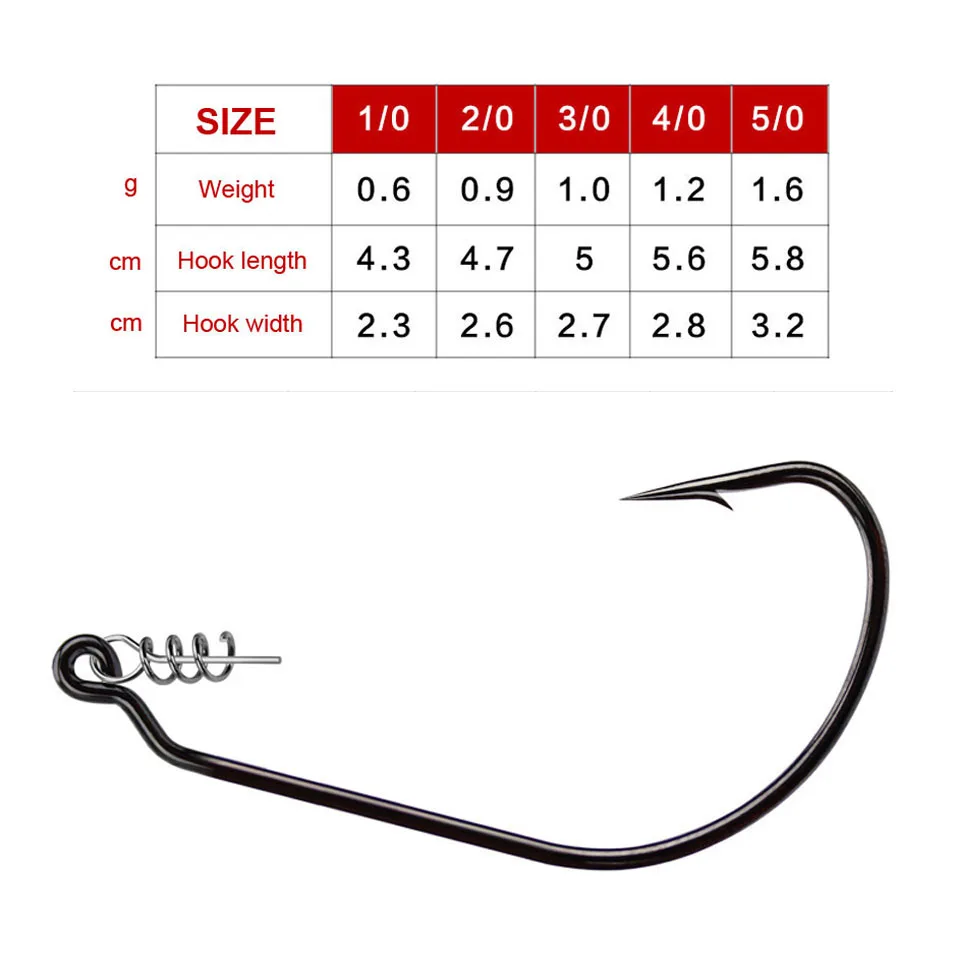 Loogdeel 10 шт./лот червячный крючок с замком Мягкая приманка одиночные крючки