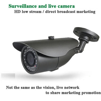 960P RTMP камера 1080P Onvif IPC 4K Live video push flow широкополосный класс IP Encode Bullet IPC|rtmp camera|1080p