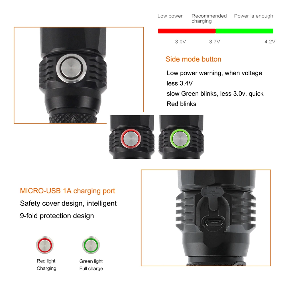 Мощный тактический светодиодный светильник-вспышка 18650 Cree XP L2 1380 лм фонарь светильник мини портативный светильник-вспышка 5 режимов