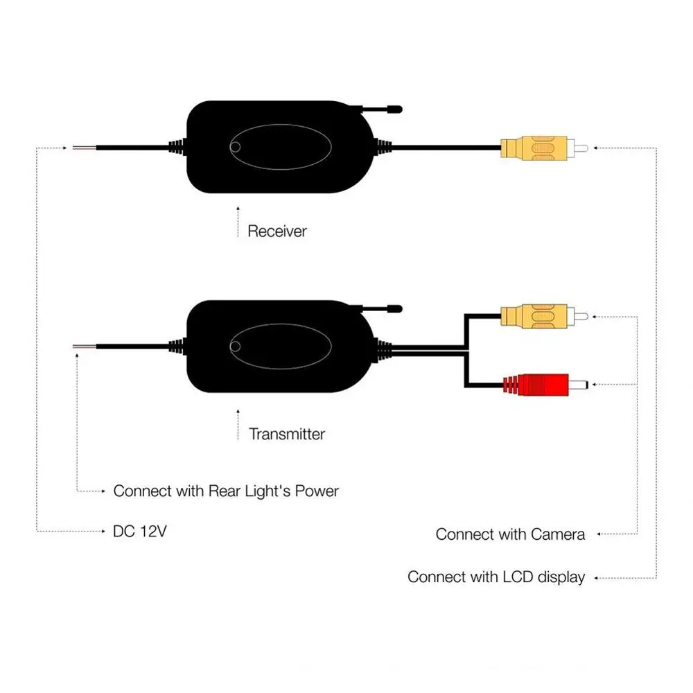 Беспроводной автомобильный видео передатчик заднего вида Wi-Fi камера монитор 2 4G