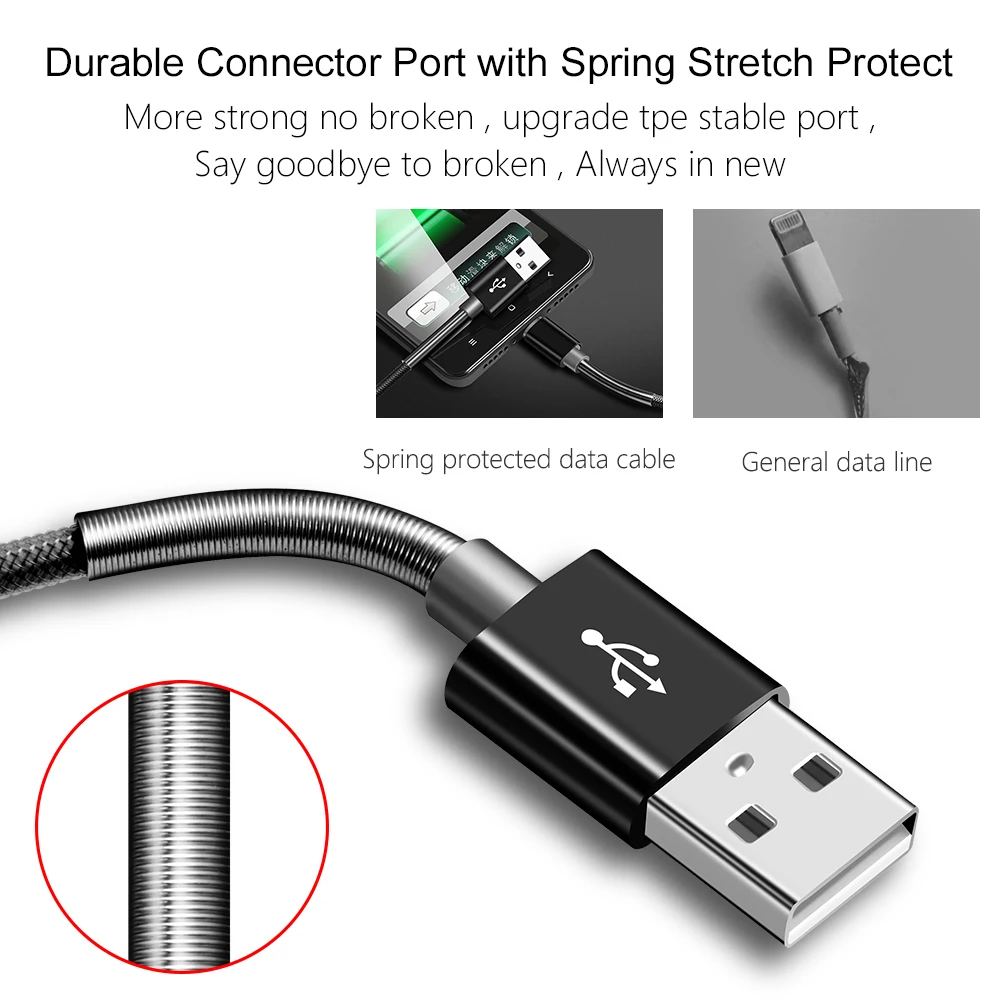 Marjay 1 м USB кабель 100 см синхронизации данных для Samsung HTC LG Sony iphone8 мобильный телефон
