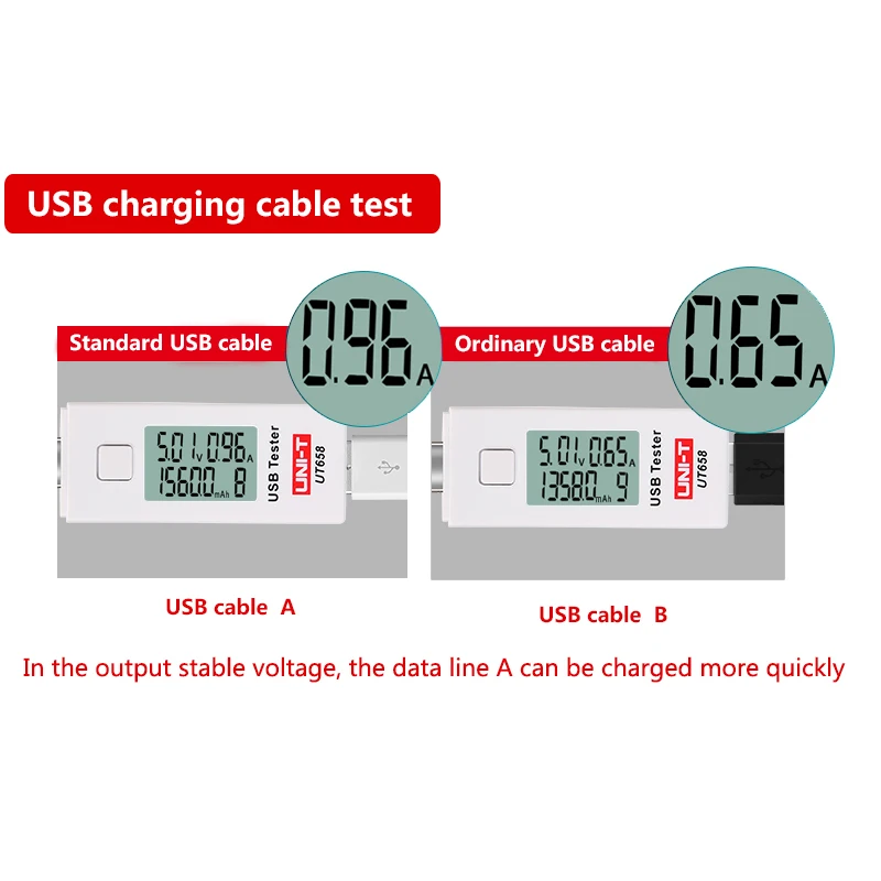 USB тестер UNI-T UT658 UT658B U диск доктор Вольтметр для зарядного устройства емкость 9 в телефон ноутбук мобильный мощность безопасности монитор