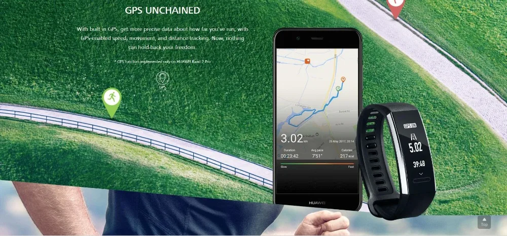 huawei Band 2 Pro B19 B29 браслет для монитора фитнес gps 50 м плавание Водонепроницаемый Bluetooth OLED экран