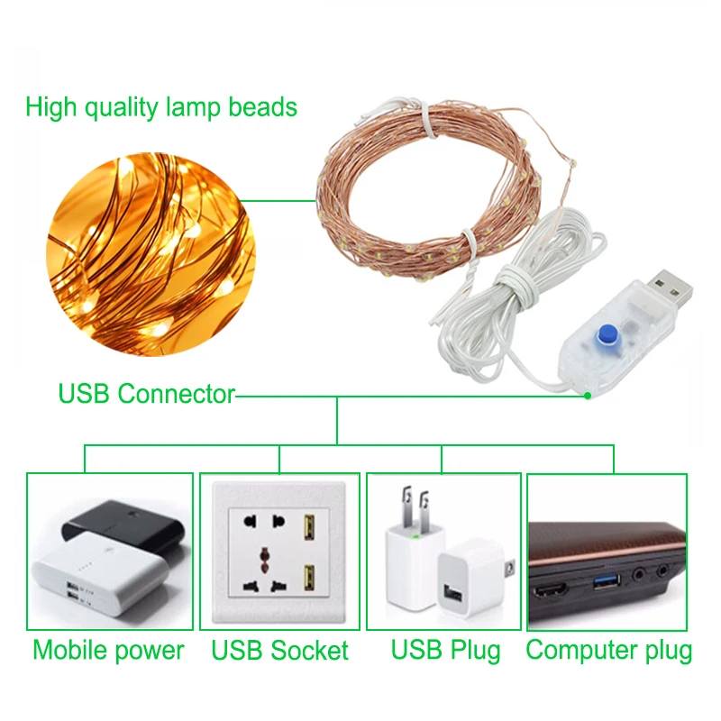 SZYOUMY USB 5 м/10 м светодиодные гирлянды с дистанционным управлением Серебряная
