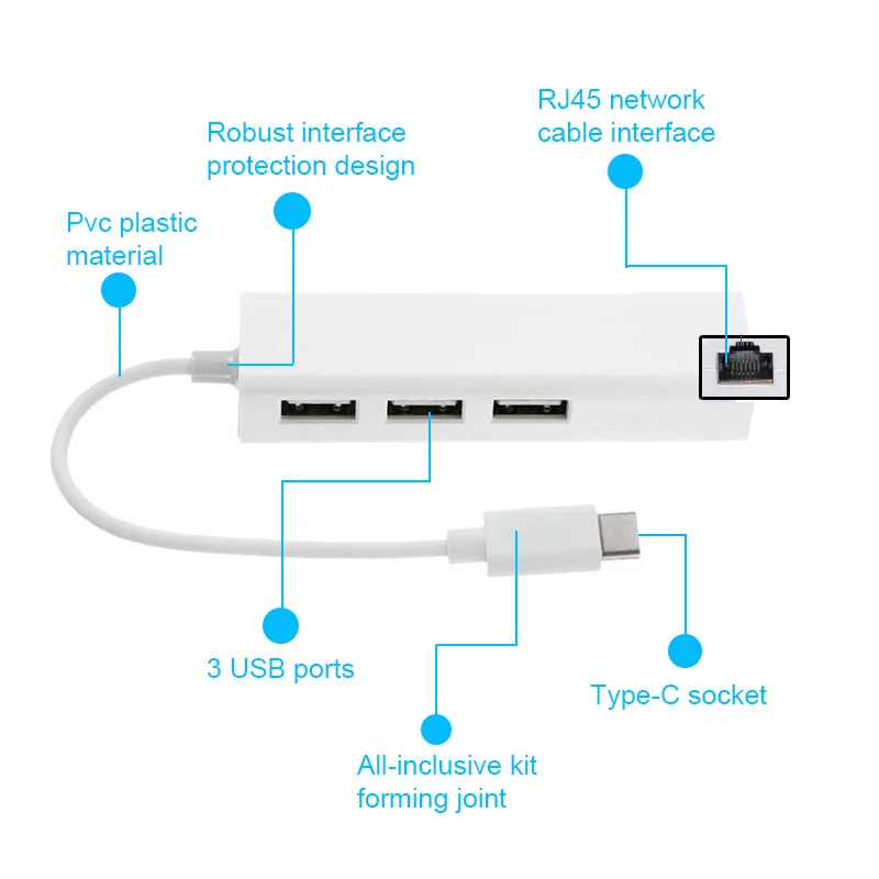 Внешняя Проводная сетевая карта адаптер Basix USB C Ethernet RJ45 Lan для MacBook Windows 7/8/10 10/100