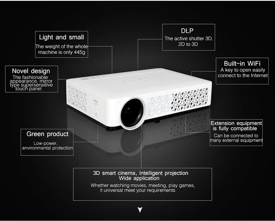 Poner Saund DLP-800W DLP проектор wifi Android проектор домашний кинотеатр проектор DLP 800 Вт проектор 3D проектор Vs z4