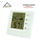 Умный монитор co2 для контроля за газом