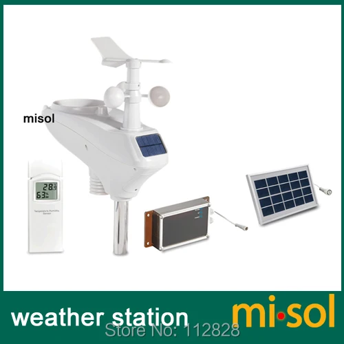 Wcdma/gsm, Data Upload To Wunderground, Sms Message