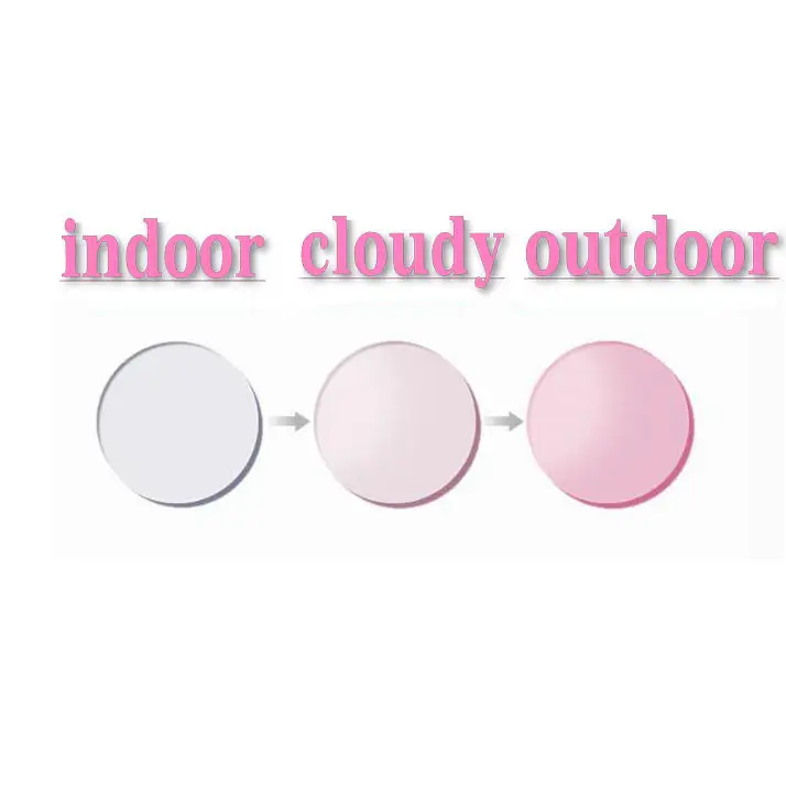 Новинка солнцезащитные фотохромные очки для близорукости оптические мужские