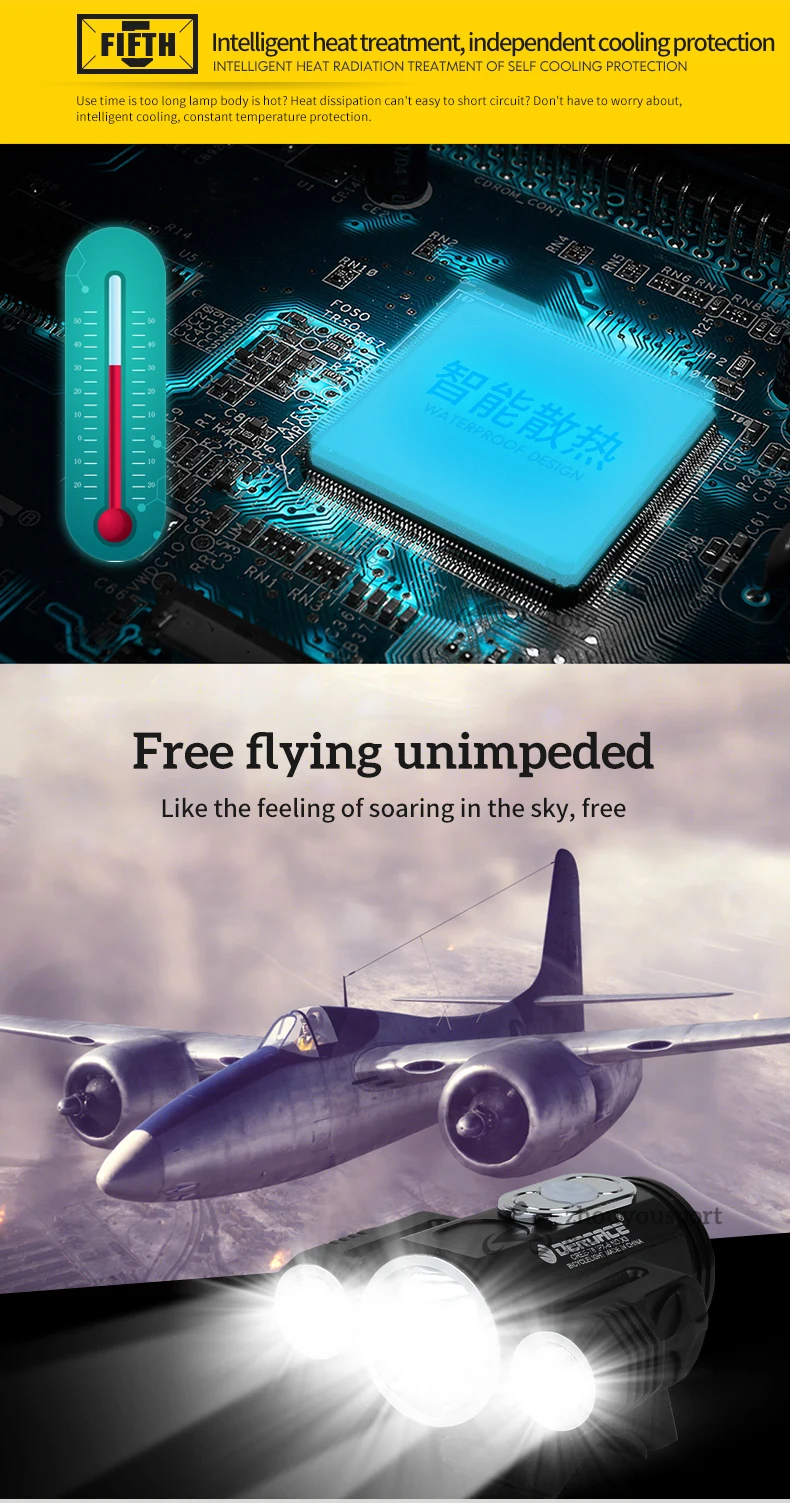 DEROACE велосипедные фары T6 фары X3 велосипедный USB фонарь ходовые огни для горного велосипеда ночное оборудование аксессуары Ce IPX-6 Водонепроницаемый