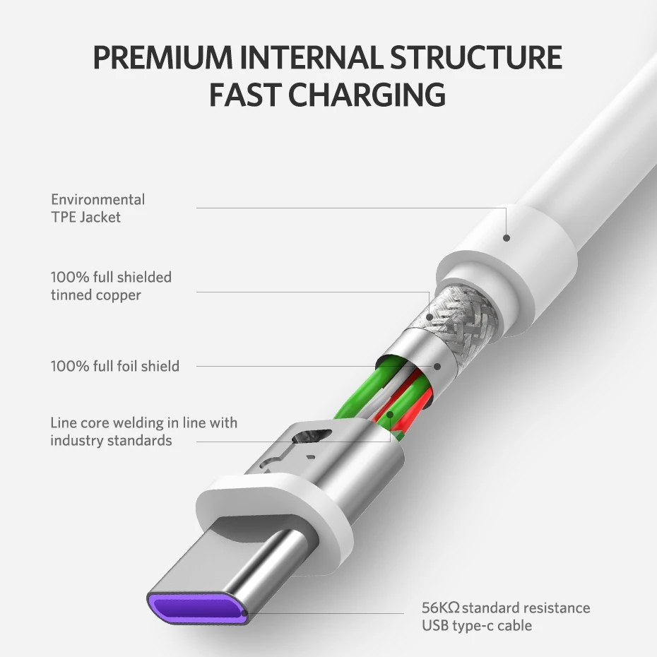 Кабель usb type c Ugreen 5A кабель для быстрой зарядки и передачи данных 3 1 Для huawei P20 P30 mate