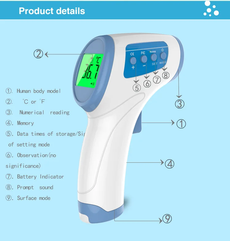 LED thermometer non-contact digital infrared forehead for infants children and adults | Электроника