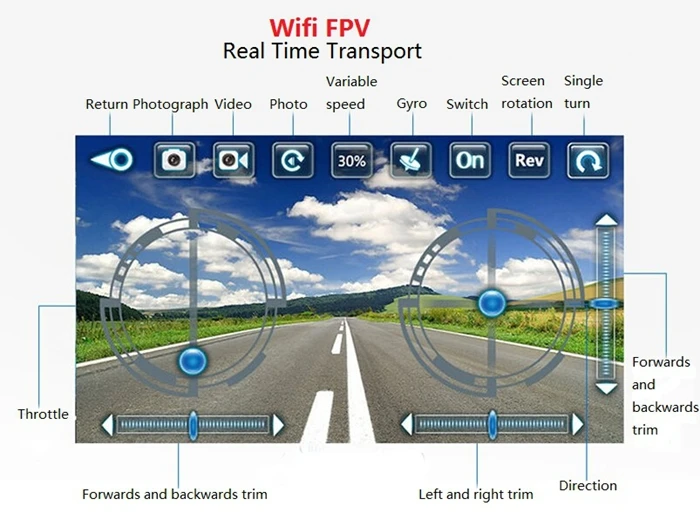 Бесплатная доставка RC Дрон JJRC V686K 6 осевой гироскоп 2 4G 4CH FPV Квадрокоптер WIFI НЛО с HD