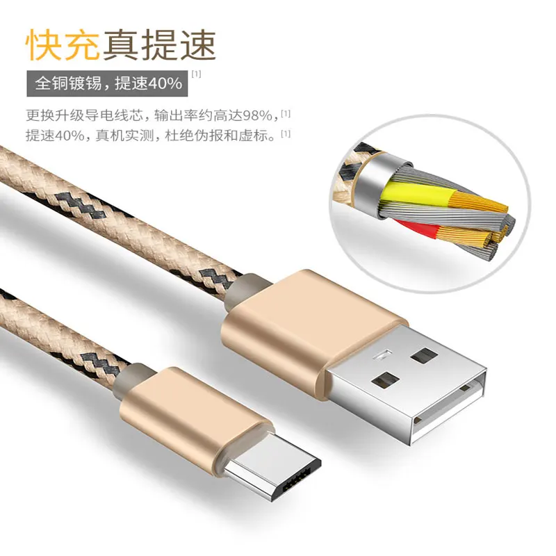 Прочный Плетеный тканевый кабель Micro USB 2A 0,25 см 1 м 2 м 3 м Быстрая зарядка кабели для передачи данных для samsung huawei Xiaom android смартфон