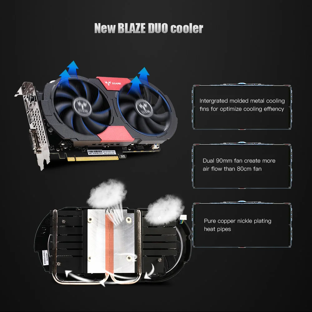Красочные видеокарты GeForce GTX iGame 1050Ti GPU 4 Гб 128 бит 14 нм 7000 МГц игровая видеокарта GDDR5 PCI-E X16 3,0 DVI+ HDMI+ DP 3 порта