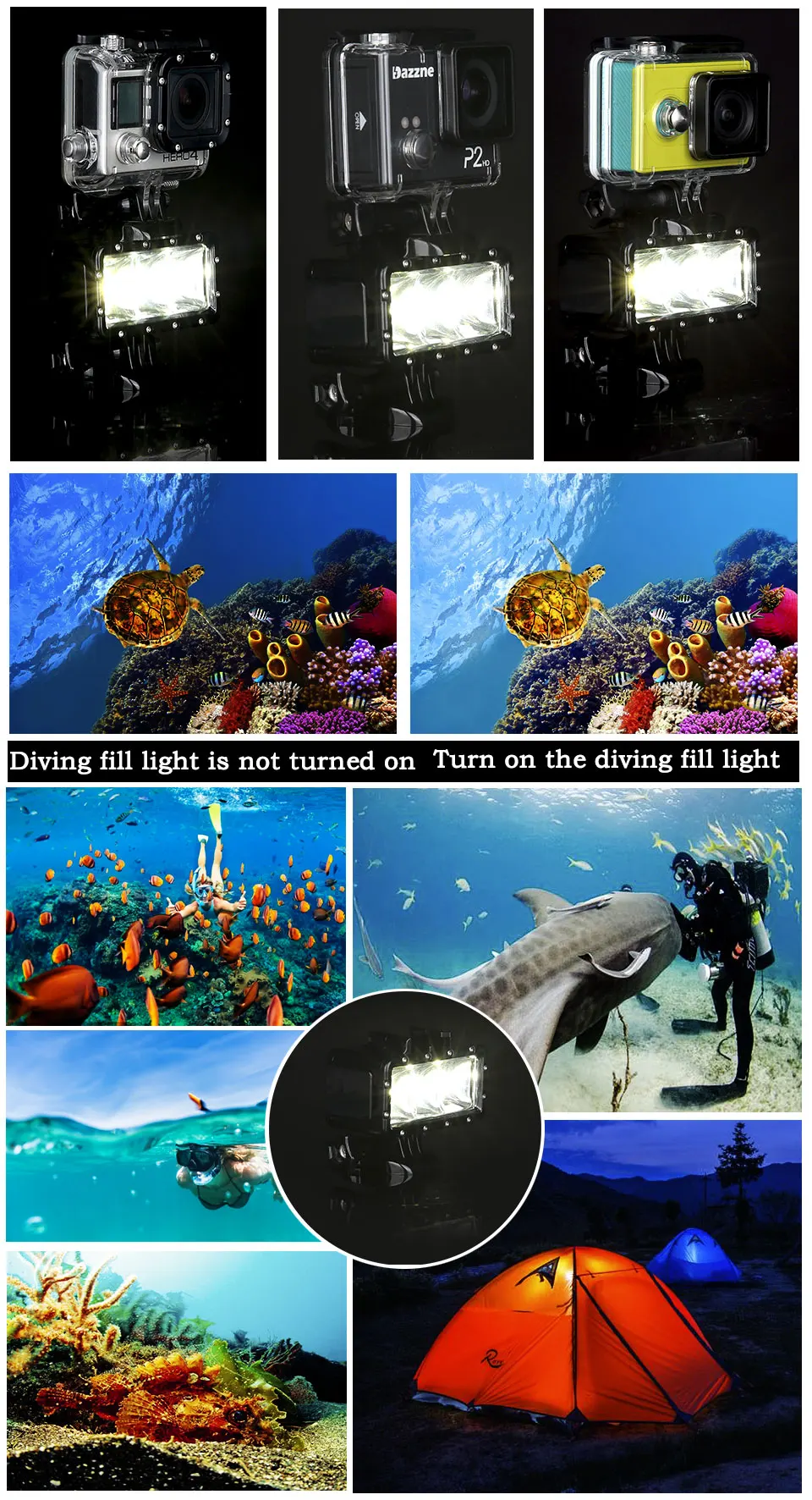 Orsda gopro light светодиодный свет высокой Мощность на камеры видеонаблюдения Видео led для gopro Открытый Дайвинг Водонепро