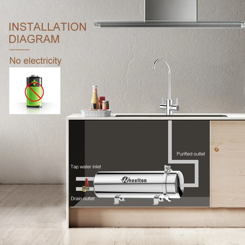 Wheelton PVDF UF очиститель воды весь дом ultration фильтр для воды 0,01 мкм фильтры 3500л/ч SUS304 питьевая вода(база на municip