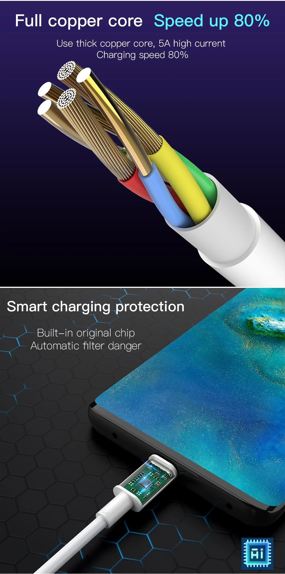 KEYSION USB C кабель 5A Supercharge usb type C кабель для samsung A50 A70 M30 M20 Быстрый зарядный кабель для Xiaomi Mi9 Poco F1