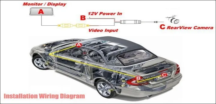 Для Volvo S60 S60L XC60 XC 60 2001~ 2009 Автомобильная камера заднего вида резервная парковочная камера HD CCD/светильник номерного знака установка