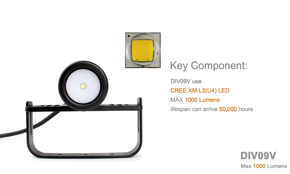 Brinyte DIV09V XM-L2 светодиодный фонарик для дайвинга фотография с магнитным переключателем подводный 150 м 1000 люменов фонарик для дайвинга